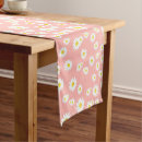 Search for coral table runners Floral