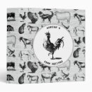 Search for farm Country