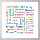 Search for massage therapy art Therapist
