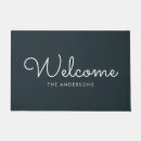 Search for gray doormats Stylish