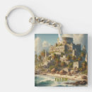 Search for mexican keychains Vacation