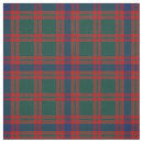 Search for red and grey plaid fabric Tartan