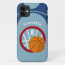 Search for basketball iphone cases Athlete