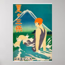 Search for vintage swimming posters Travel