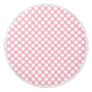 Search for polka dots knobs and pulls Kids