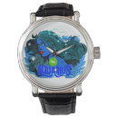 Search for aquarius watches Astrological