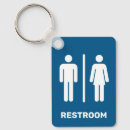 Search for toilet keychains Female