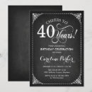 Search for 1920s birthday invitations Adult