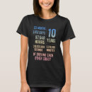 Search for funny 10th anniversary tshirts Married