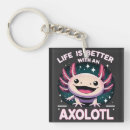 Search for axolotl keychains Mexican walking fish
