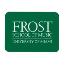 Search for music magnets Student