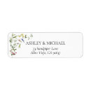 Search for invites wedding gifts floral