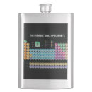 Search for chemistry flasks Geek
