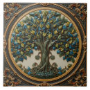 Search for tree of life gifts Colorful