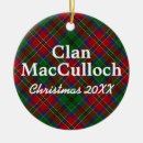 Search for scottish ornaments Plaid