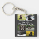 Search for pet memorial keychains Celebration of life