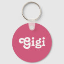 Search for gigi keychains Woman