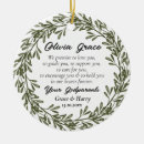 Search for green ornaments Wreath
