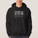 Search for cheer hoodies Definition
