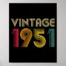 Search for 75th birthday posters 75 years