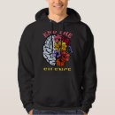 Search for mental health hoodies Awareness