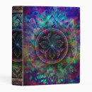 Search for spell book binders Antique