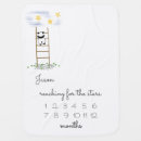 Search for panda baby blankets Watercolor