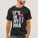 Search for cuban flag Dna