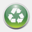 Search for recycling magnets Bin