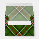 Search for scottish tartan envelopes Modern