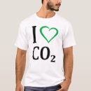 Search for co2 tshirts Global warming