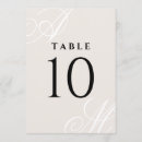 Search for seating chart table cards Modern calligraphy