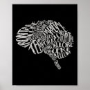 Search for neuroscience posters Nurse