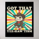 Search for special education posters Aac