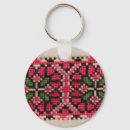 Search for ukraine keychains Design