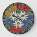 Search for switzerland clocks White