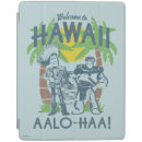 Search for hawaiian ipad cases Aloha