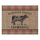 Search for vintage cowgirl art Rustic