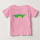 Search for alligator baby clothes Crocodiles