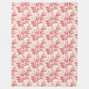 Search for toile blankets Retro