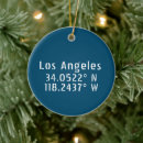 Search for blue angel ornaments Modern