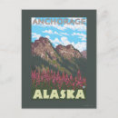 Search for anchorage postcards Lantern