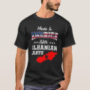 Search for albanian clothing Parts