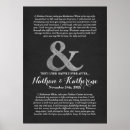 Search for marriage proposal posters Anniversary