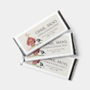 Search for farm birthday favors Kids