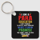 Search for paraprofessional gifts Teacher