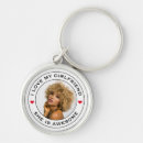 Search for i love my girlfriend keychains Couple