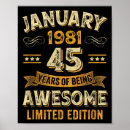 Search for 21st birthday posters Vintage