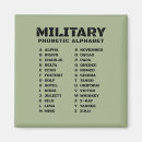 Search for military magnets Nato
