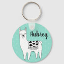 Search for llama keychains Teal